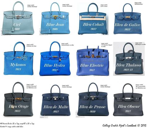 hermes royal blue color|Hermes blue colours.